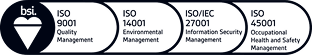 Four dark-blue rounded badges (object) display ISO standard icons and labels—ISO 9001, ISO 14001, ISO 27001, ISO 45001 (action)—aligned horizontally on a white background (context).
